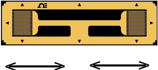 美国OMEGA半桥单轴应变片