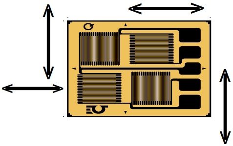 美国OMEGA传感器质量标准全惠斯通电桥应变片