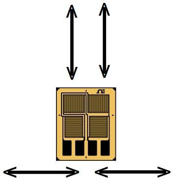 美国OMEGA传感器质量标准全惠斯通电桥应变片