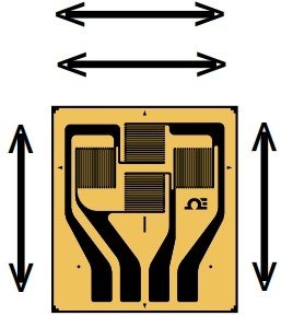 美国OMEGA传感器质量标准全惠斯通电桥应变片