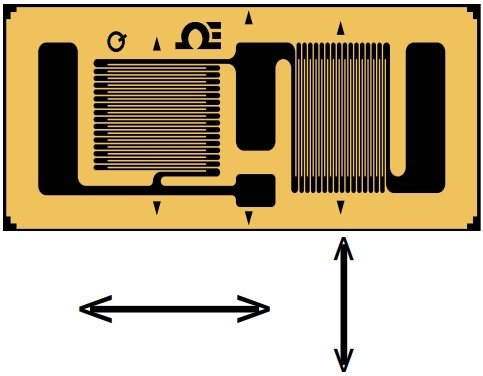 美国OMEGA双元件双轴三通应变花传感器