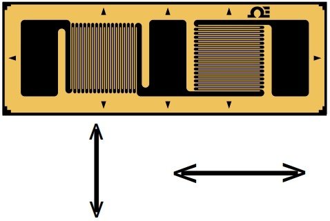 美国OMEGA双元件双轴三通应变花传感器
