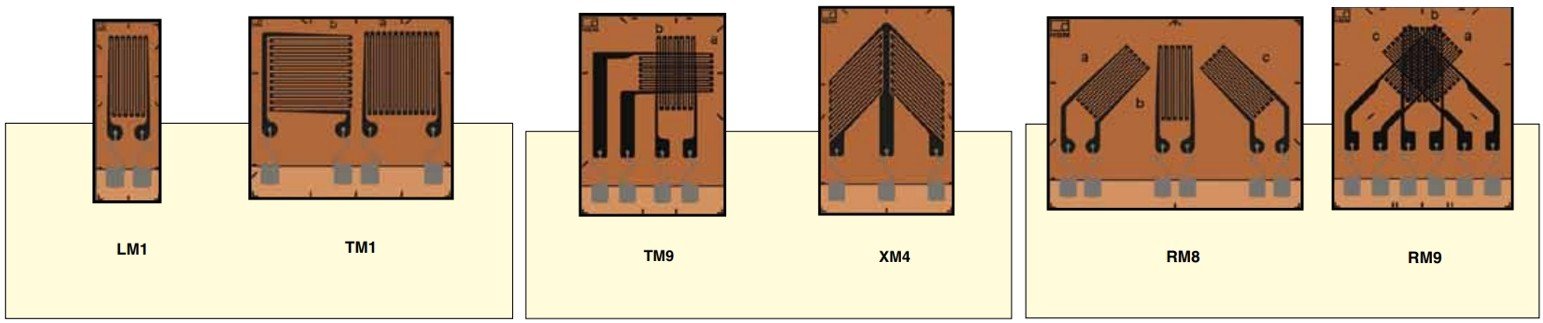 美国OMEGA耐高温和耐交变载荷应变片