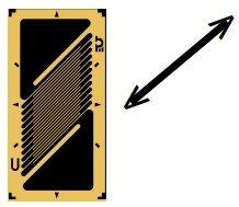 美国OMEGA Karma剪力和扭矩模式应变片