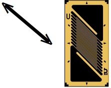 美国OMEGA Karma剪力和扭矩模式应变片