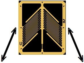 美国OMEGA Karma剪力和扭矩模式应变片