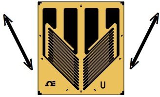 美国OMEGA Karma剪力和扭矩模式应变片