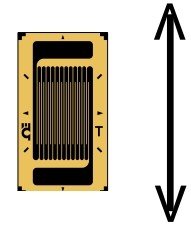 美国OMEGA Karma线性模式应变片