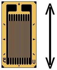 美国OMEGA Karma线性模式应变片