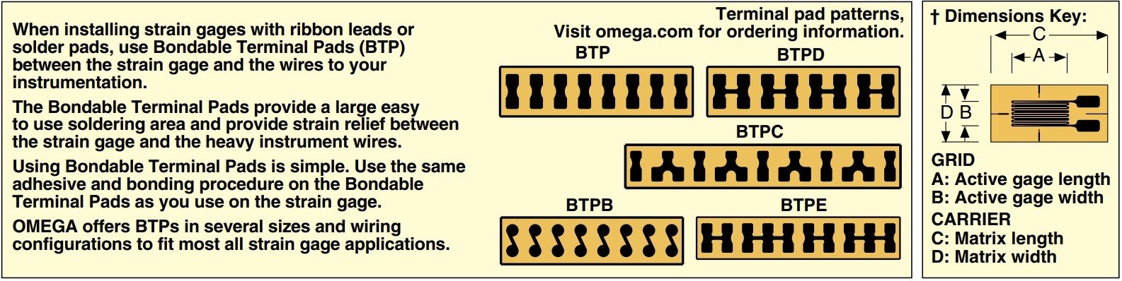 美国OMEGA Karma三通应变花