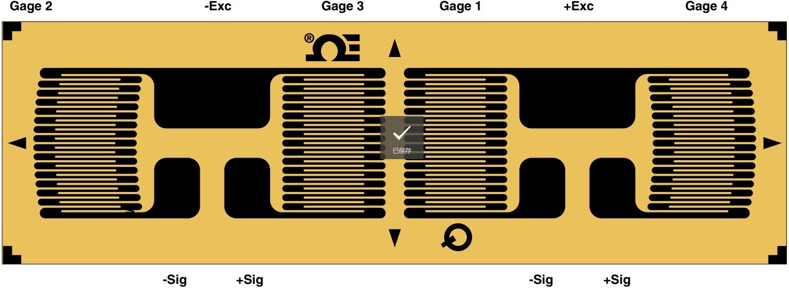 美国OMEGA线性膜片Karma应变片