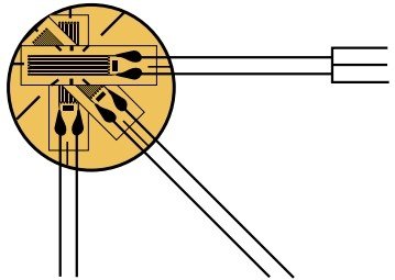 美国OMEGA 3元件应变花应变片