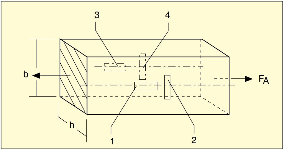 美国OMEGA二轴三通应变花