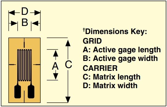 美国OMEGA二轴三通应变花