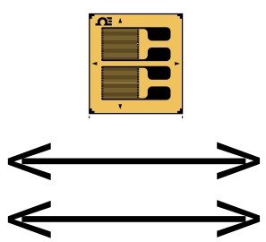 美国OMEGA弯曲应力双栅应变片