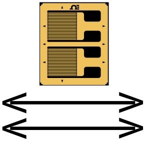 美国OMEGA弯曲应力双栅应变片