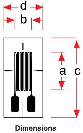 美国OMEGA传感器级应变计