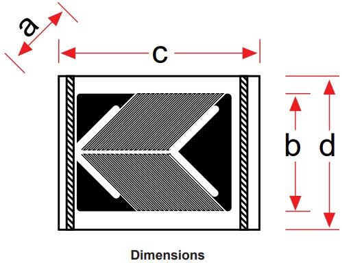 美国OMEGA传感器级应变计