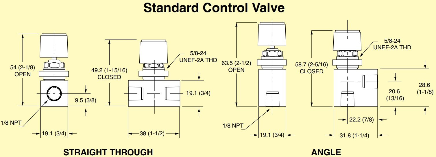 美国OMEGA角式针型手动控制阀
