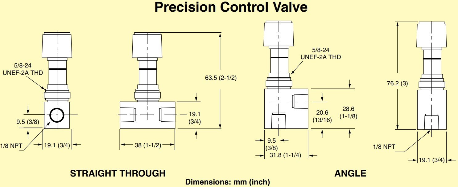 美国OMEGA角式针型手动控制阀
