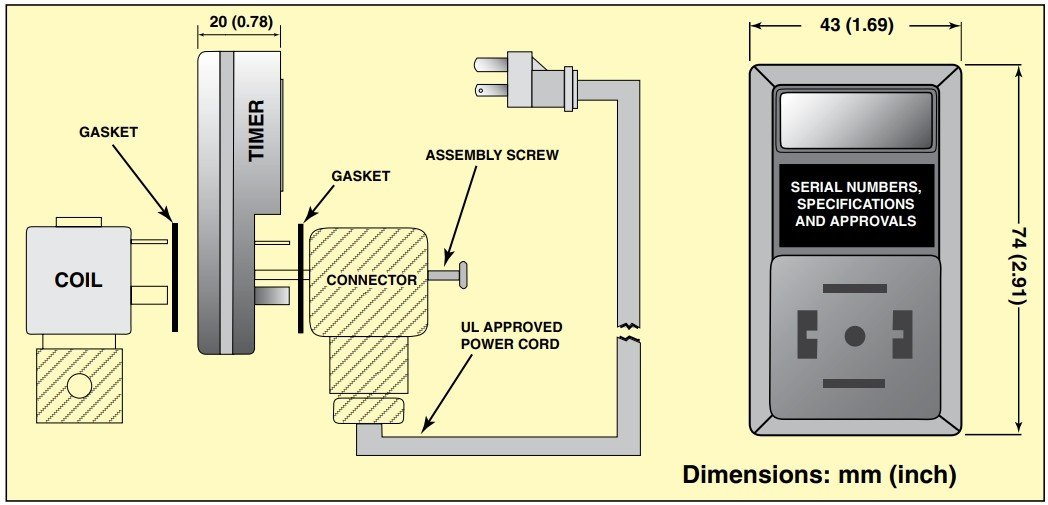 美国OMEGA电磁阀定时器