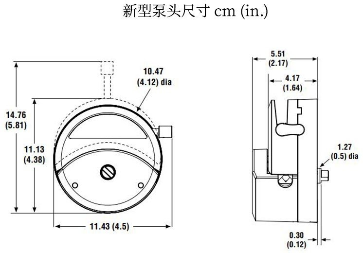 美国Masterflex L/S Easy-Load新型蠕动泵泵头
