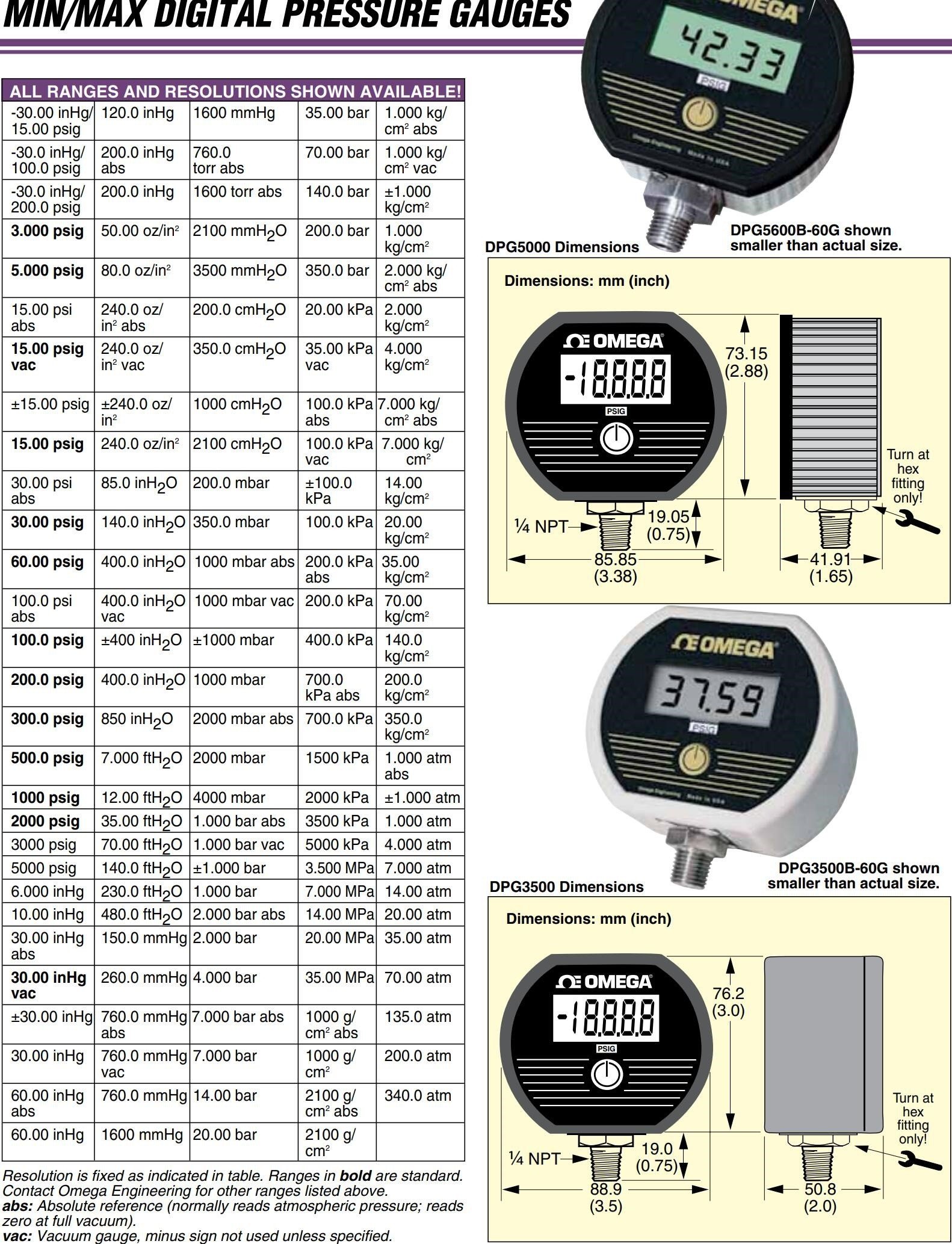 美国OMEGA至小值/至大值数字压力表