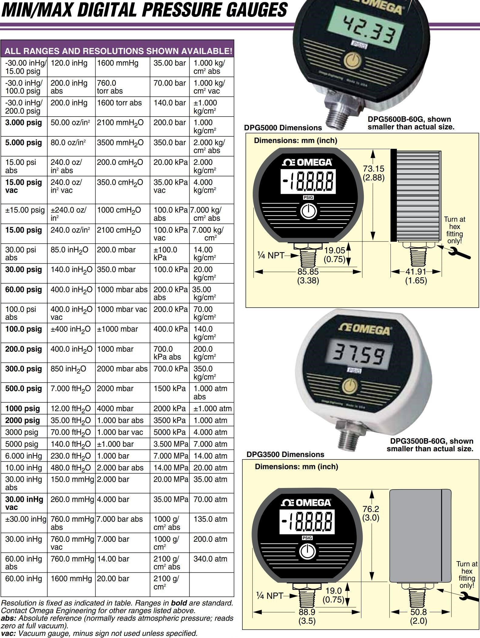 美国OMEGA数字压力表