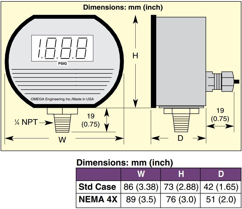 美国OMEGA多功能数字压力/真空计