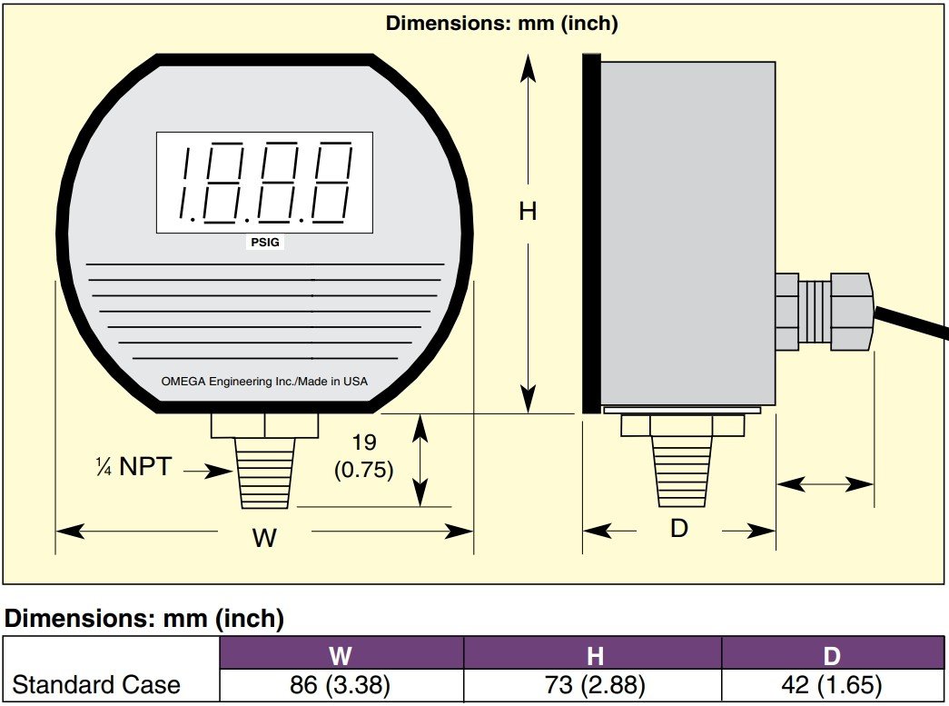 美国OMEGA高精度数字压力表