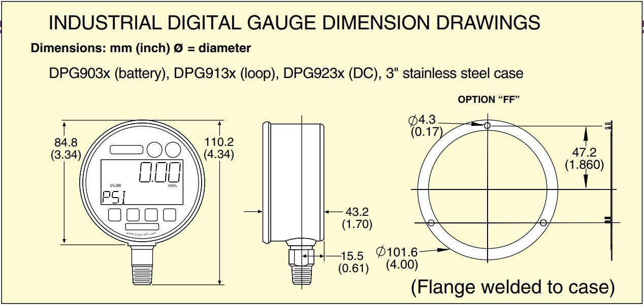 美国OMEGA工业数显压力表