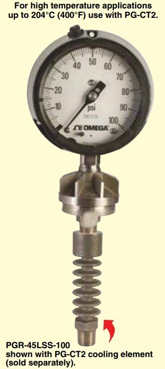 美国OMEGA带隔膜密封的压力表