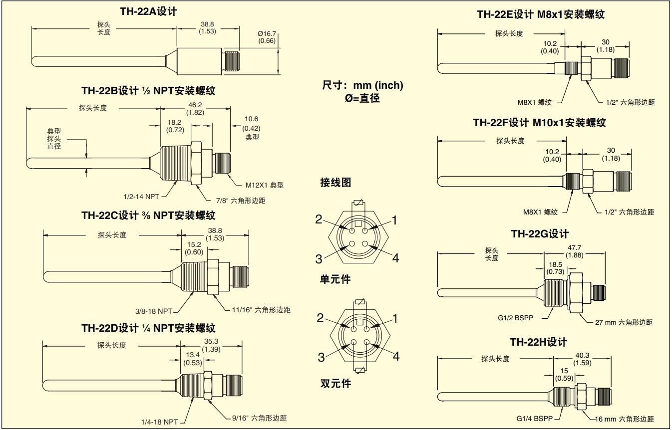 美国OMEGA高温热敏电阻探头