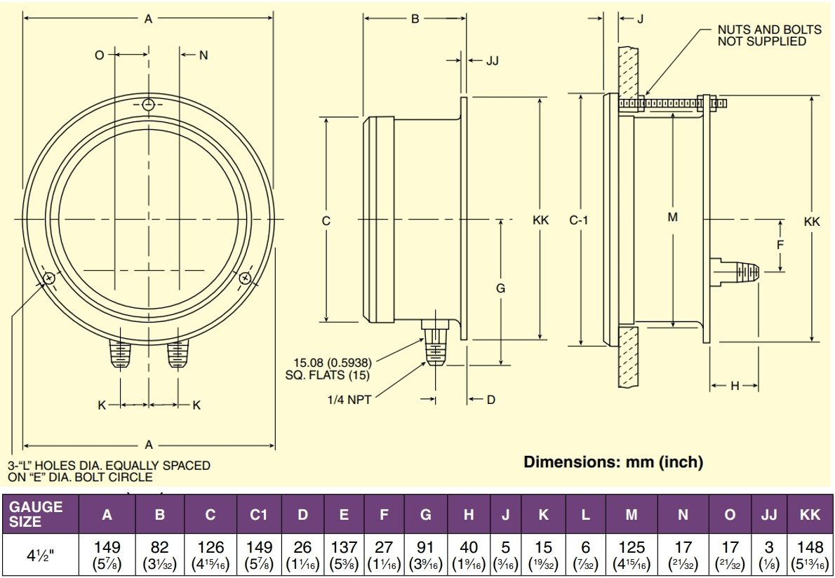 美国OMEGA压差压力表