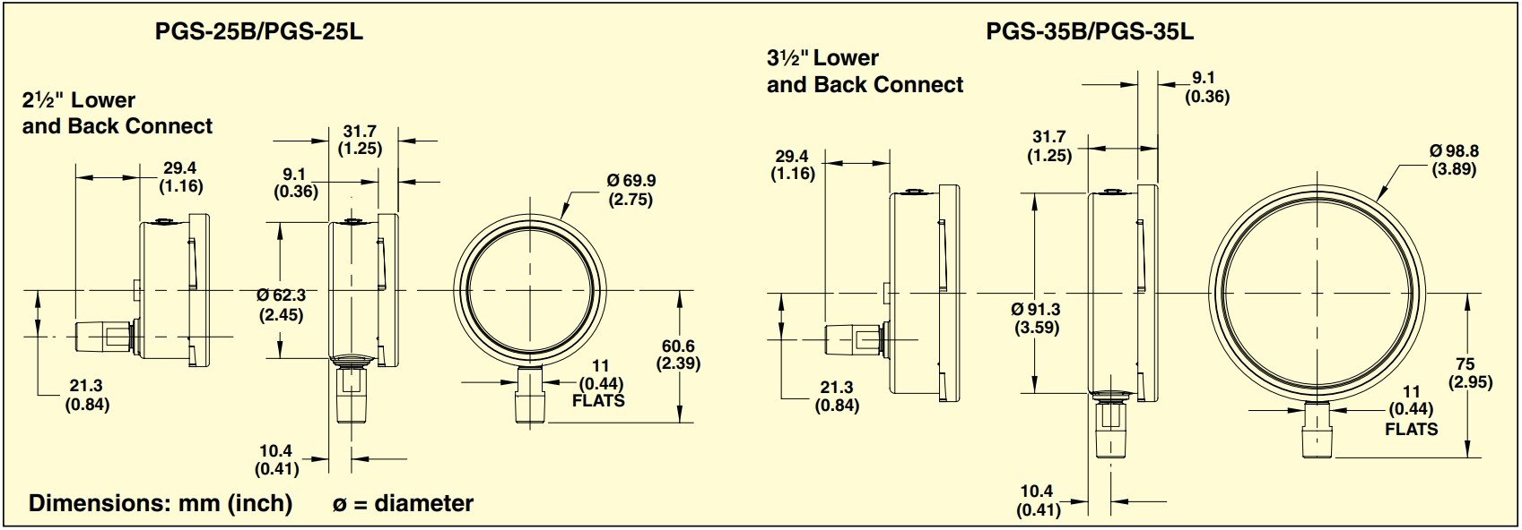 美国OMEGA通用压力表S型