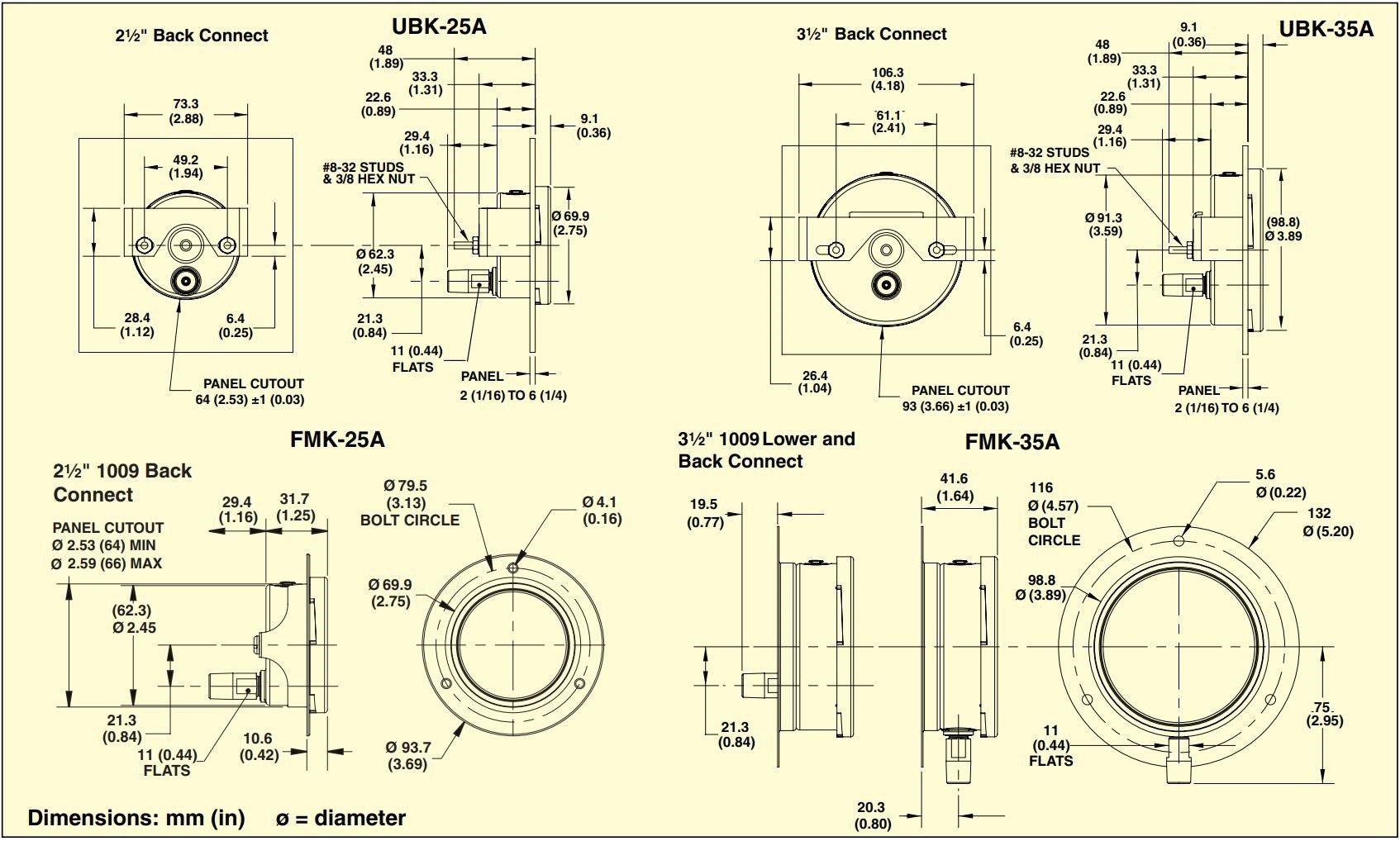 美国OMEGA通用压力表S型