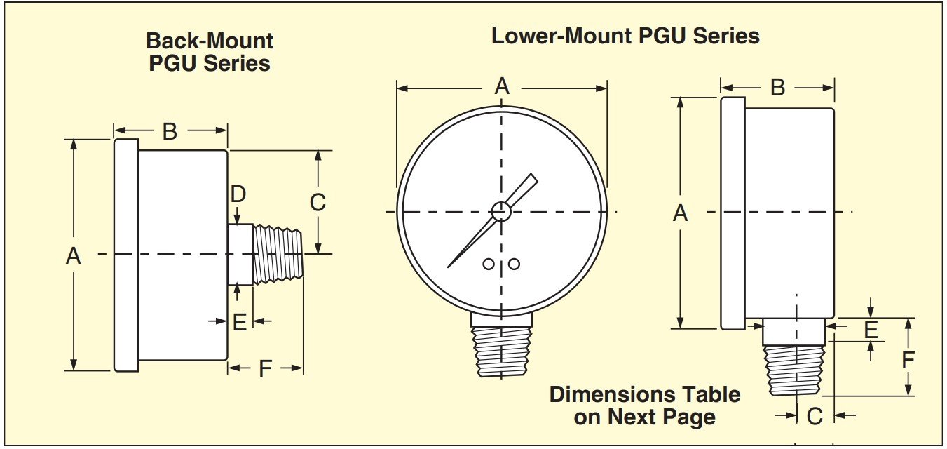 美国OMEGA通用压力表
