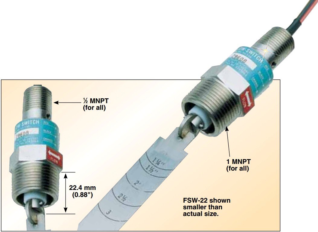 美国OMEGA流量开关