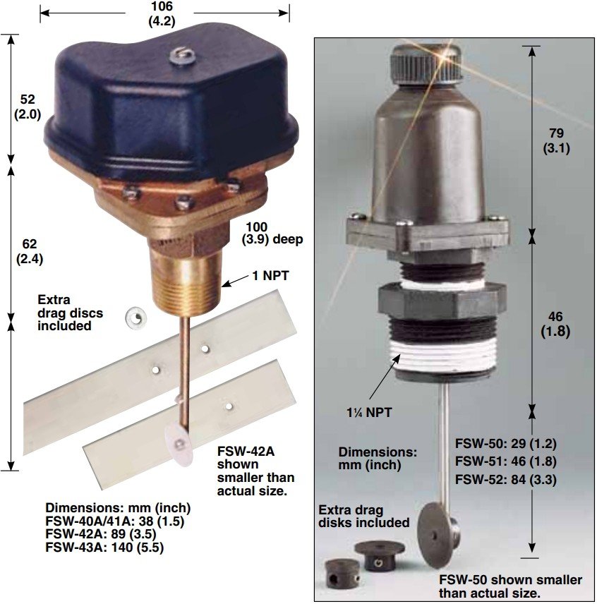 美国OMEGA流量开关