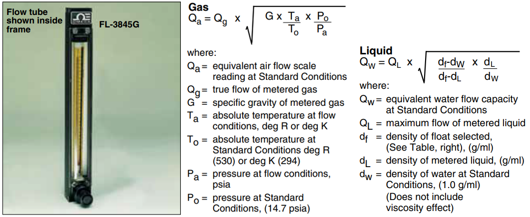 美国OMEGA附属流量管