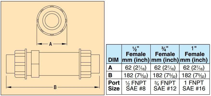 美国OMEGA流量计