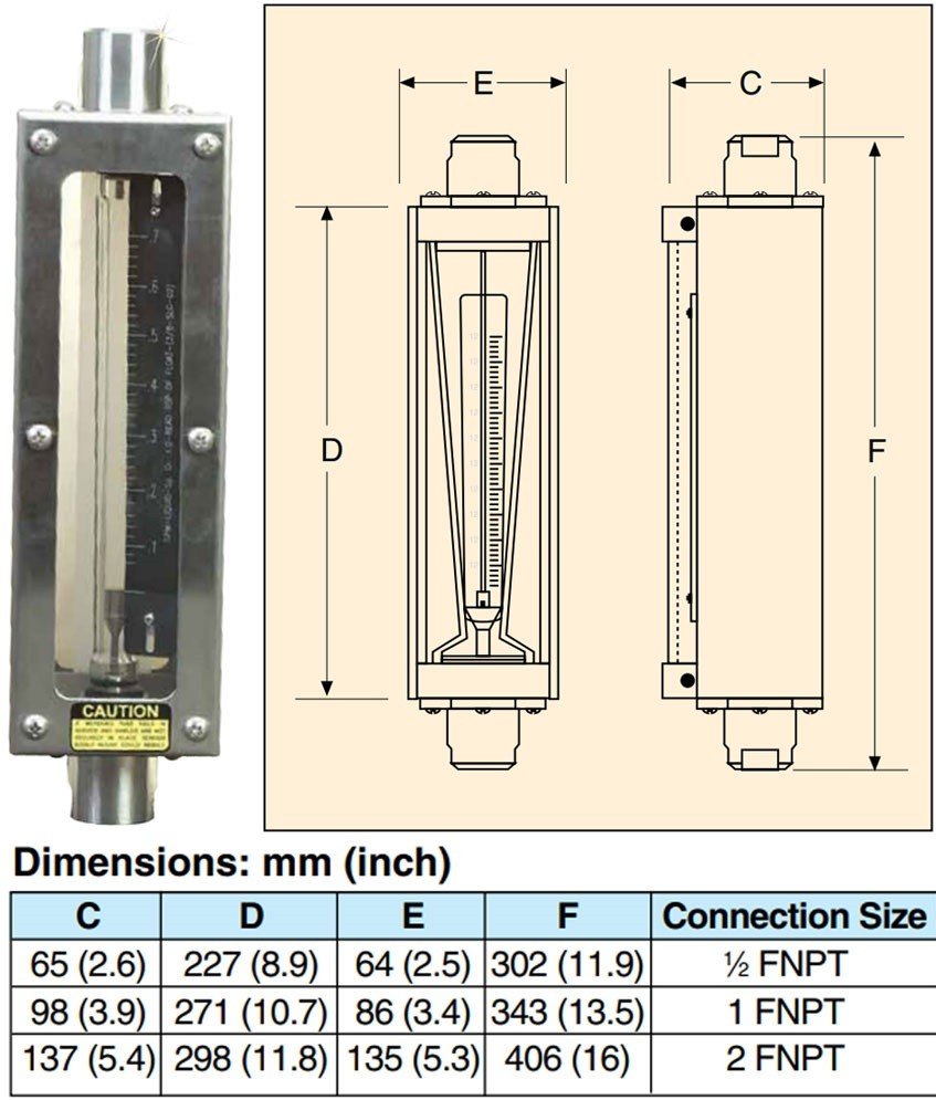 美国OMEGA不锈钢框架流量计