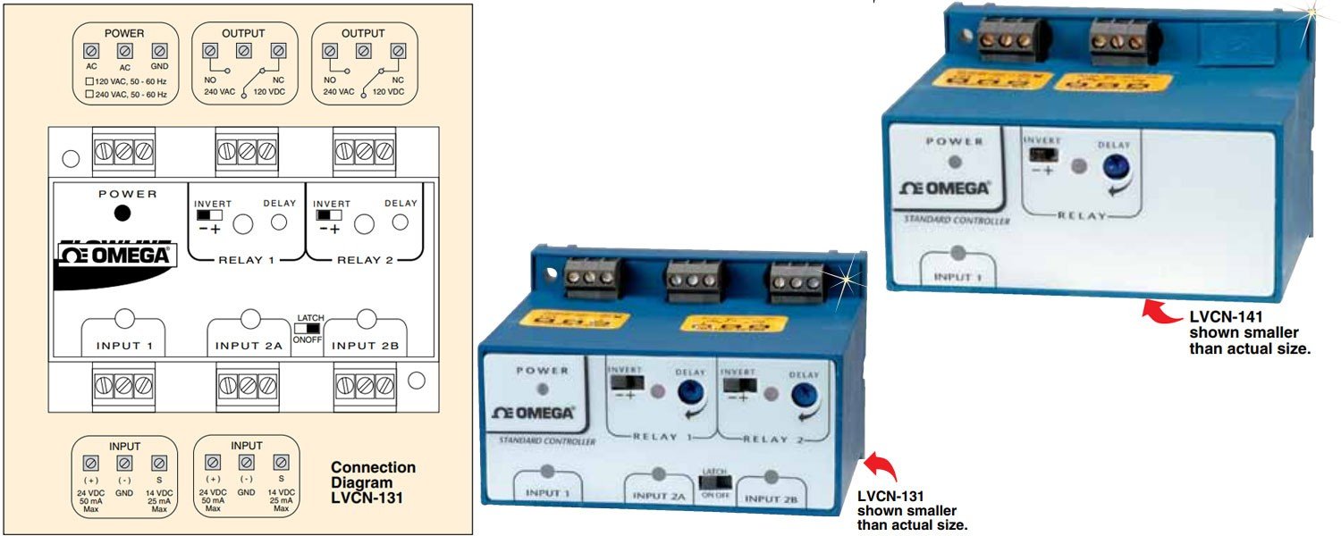 美国OMEGA流量开关遥控器