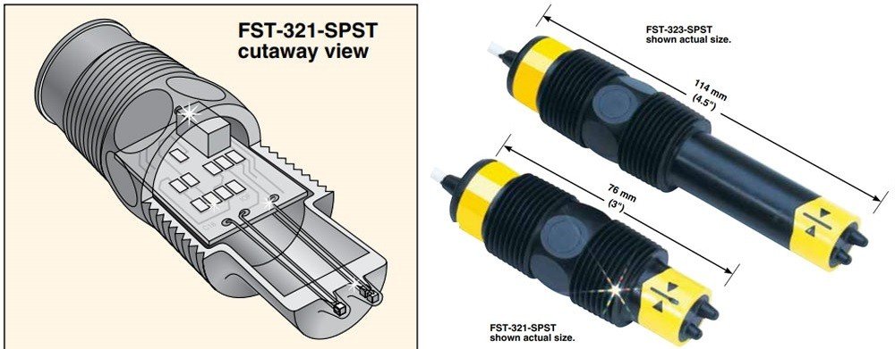 美国OMEGA流量开关