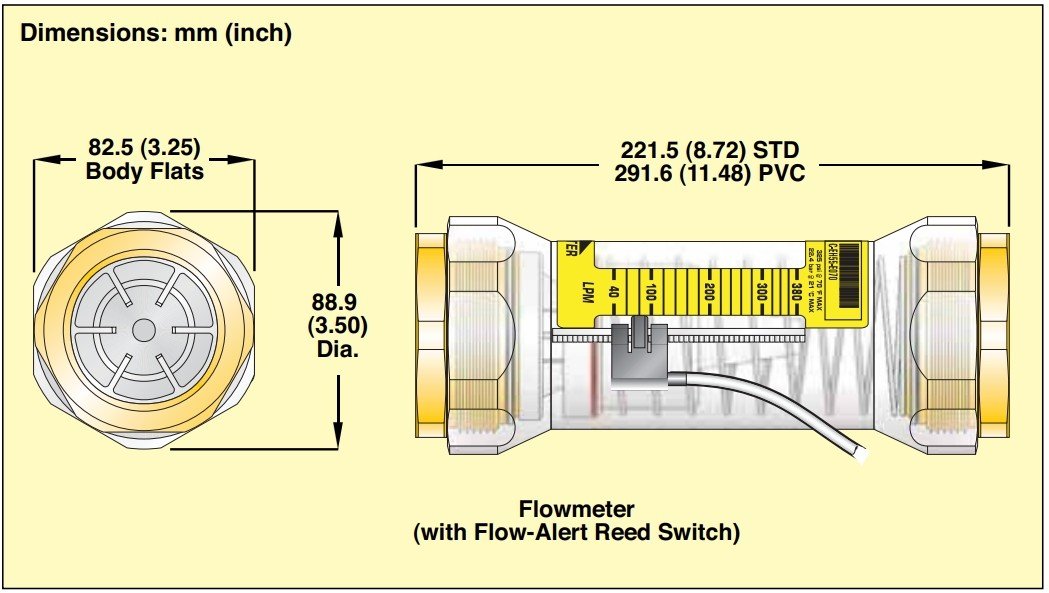 美国OMEGA流量计