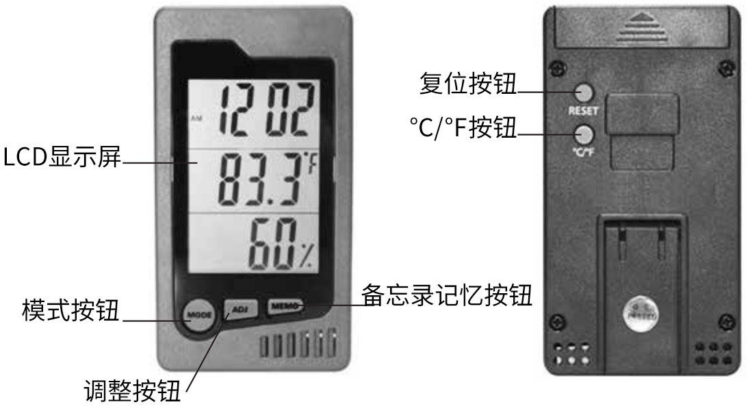 美国Digi-Sense预校准湿度和温度指示器