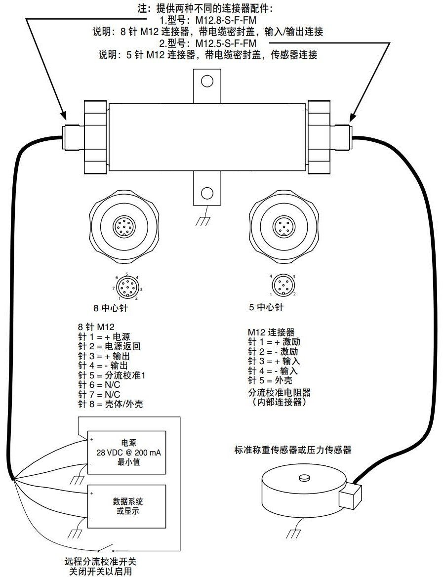 美国OMEGA惠斯通电桥管路信号调节器