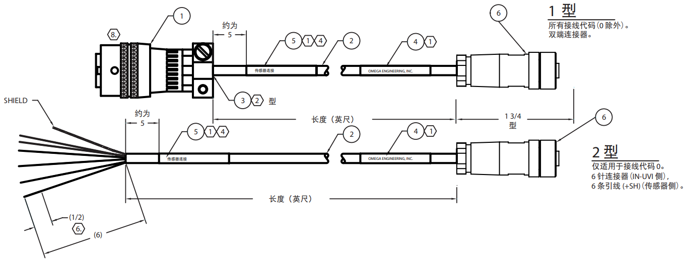美国OMEGA惠斯通电桥管路信号调节器