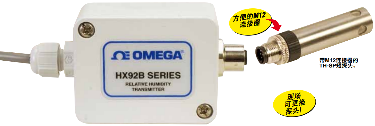 美国OMEGA相对湿度变送器