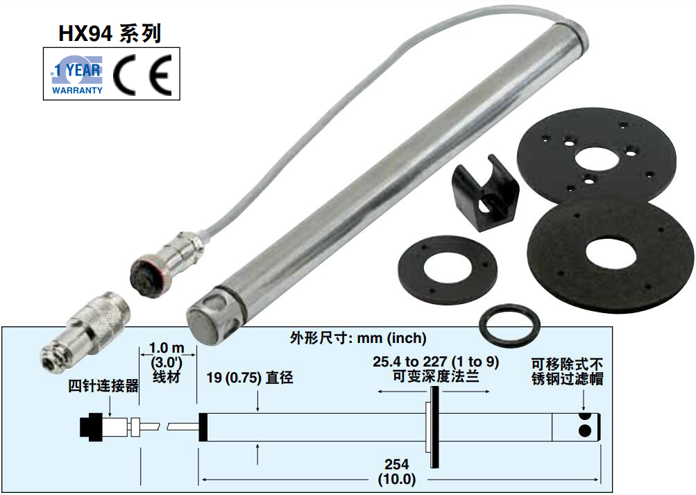 美国OMEGA相对湿度/温度变送器
